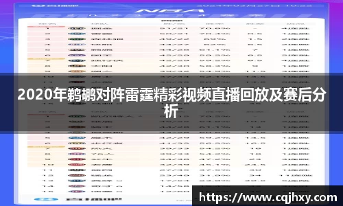 2020年鹈鹕对阵雷霆精彩视频直播回放及赛后分析
