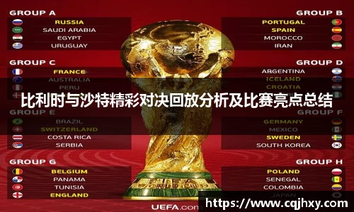 比利时与沙特精彩对决回放分析及比赛亮点总结