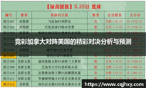 竞彩加拿大对阵美国的精彩对决分析与预测